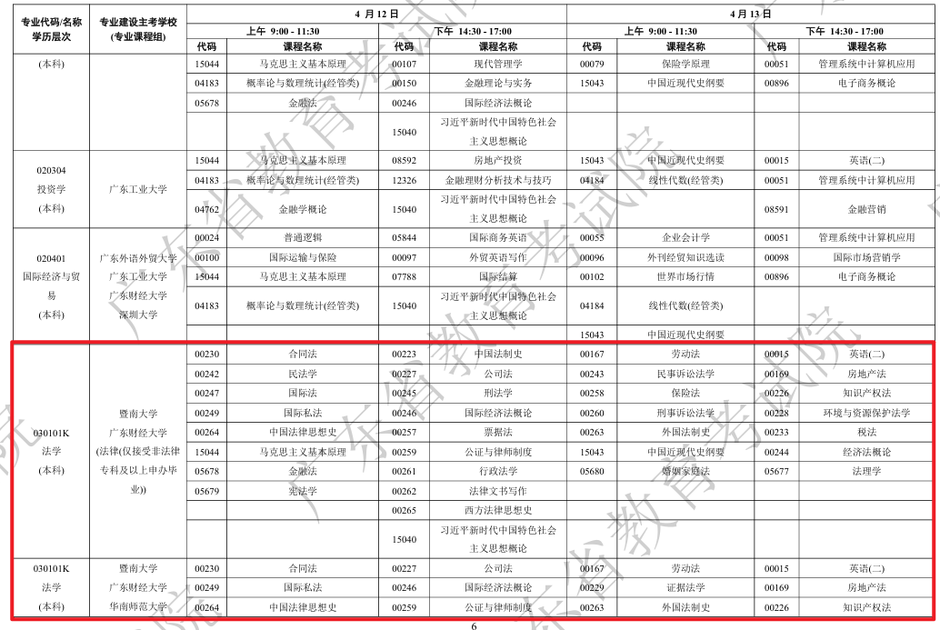 自学考试法学考试时间安排表