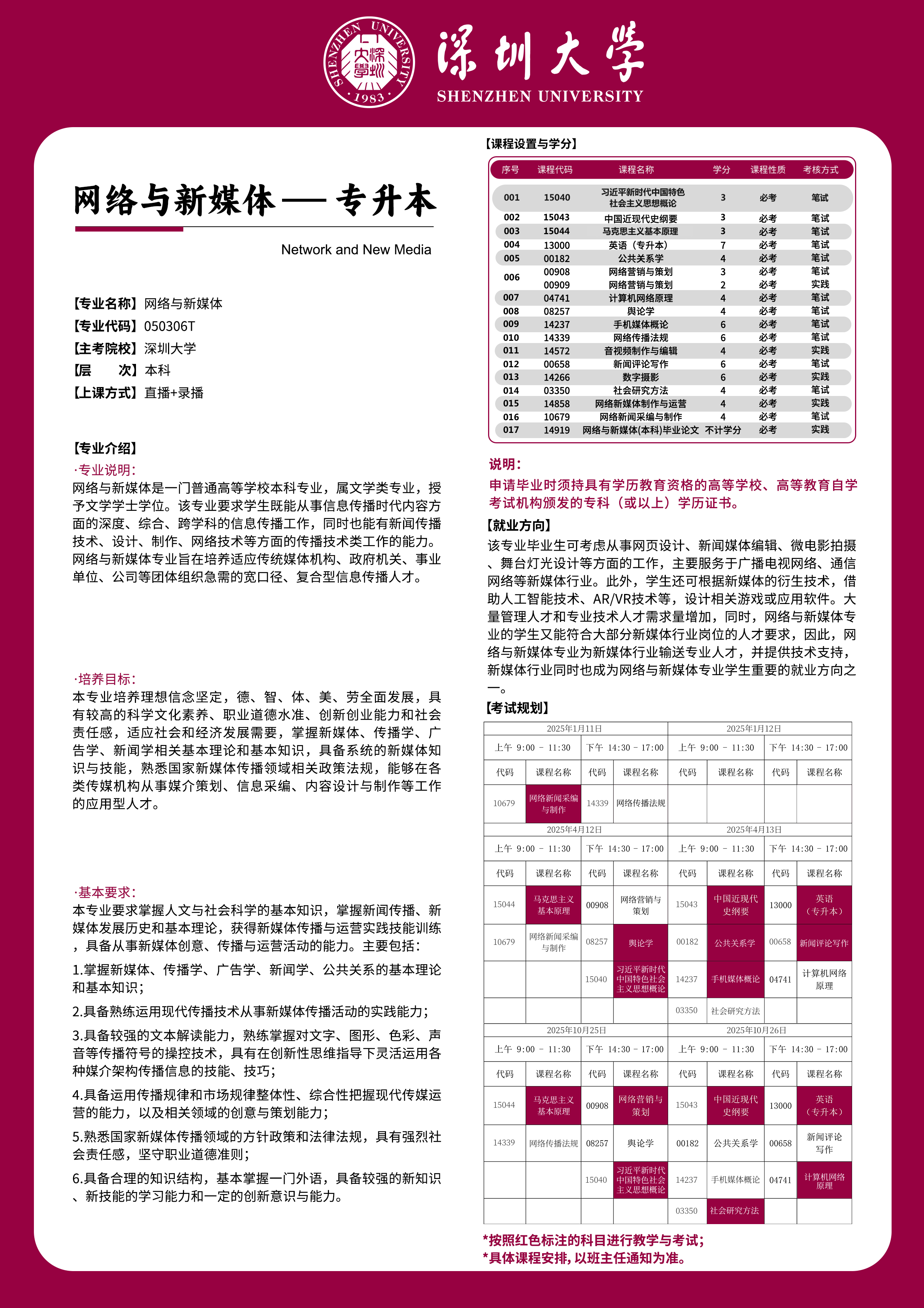 深圳大学网络与新媒体专业