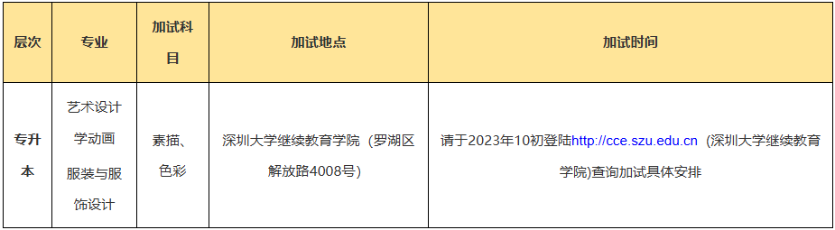 艺术类专业术科加试安排