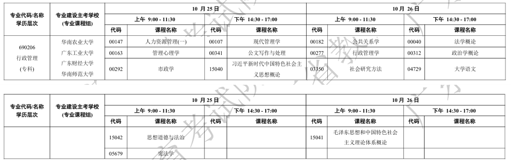 行政管理自考专科考试计划