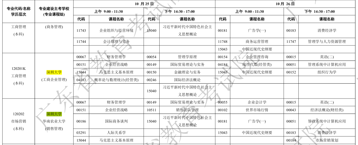 深圳大学自学考试科目时间安排3
