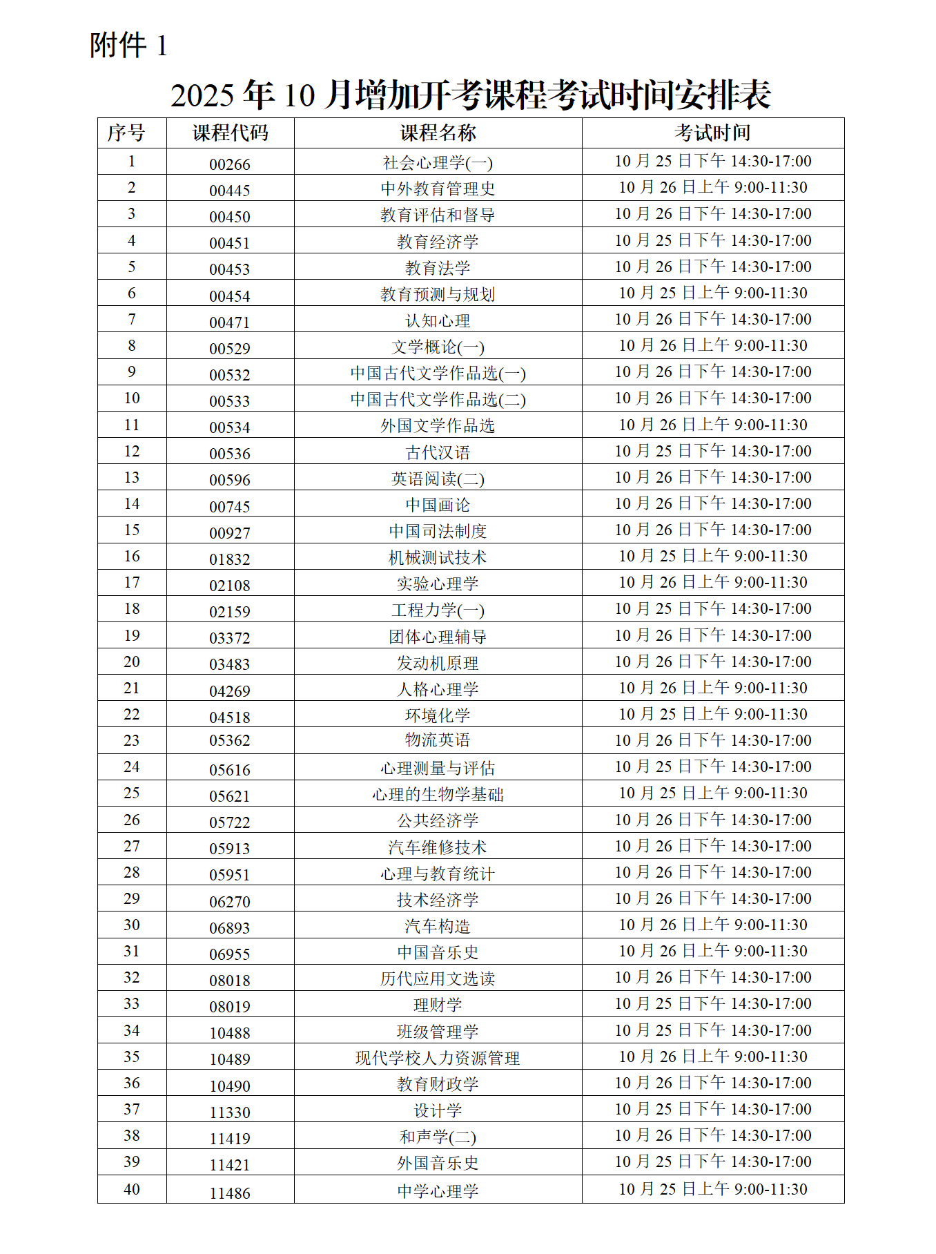 2025年10月增加开考课程考试时间安排表